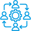 Proactive Communicators